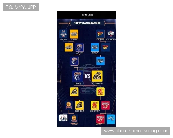 CBA下赛季最佳阵容预测，cba下赛季最佳阵容预测最新